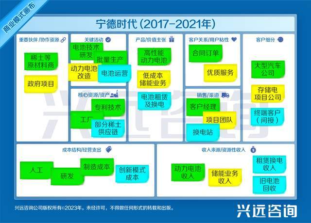 火遍全球的"esg投资",去哪里可以学明白?这些港校已经有专业开设啦! -